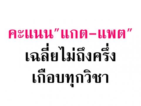 คะแนน"แกต-แพต"เฉลี่ยไม่ถึงครึ่งเกือบทุกวิชา ย้ำเปิดให้ยื่นคำร้องขอดูกระดาษคำตอบ 20-22 เม.ย.นี้