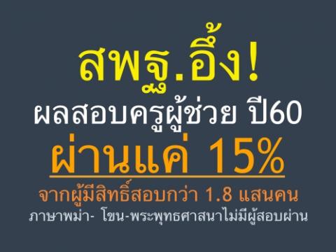 สพฐ.อึ้ง! ผลสอบครูผู้ช่วย ปี60 ผ่านแค่ 15% จากผู้มีสิทธิ์สอบกว่า 1.8 แสนคน 