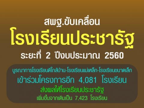 สพฐ.ขับเคลื่อนโรงเรียนประชารัฐ ระยะที่ 2 ปีงบประมาณ 2560 เข้าร่วมโครงการอีก 4,081 โรงเรียน