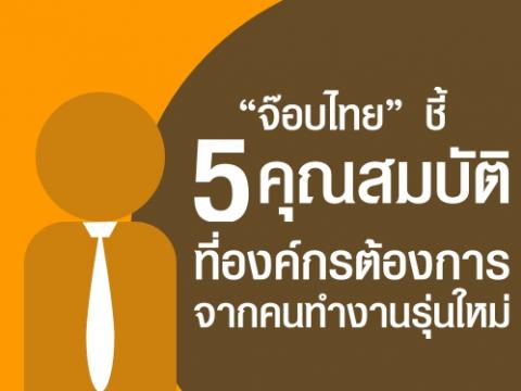 “จ๊อบไทย” ชี้ 5 คุณสมบัติที่องค์กรต้องการจากคนทำงานรุ่นใหม่