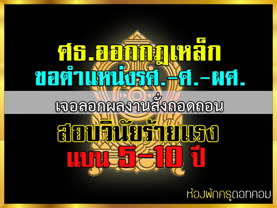 ศธ.ออกกฎเหล็ก ขอตำแหน่งรศ.-ศ.-ผศ. เจอลอกผลงาน สอบวินัยร้ายแรง แบน 5-10 ปี