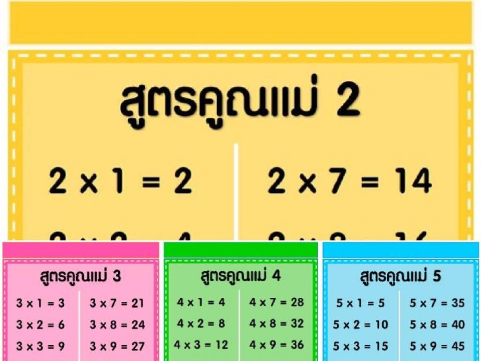 ตกแต่งห้องเรียน ฟรีสื่อการเรียนการสอน สูตรคูณ แม่ 2 ถึง แม่ 12 รูปธงใช้แปะที่ผนังห้อง