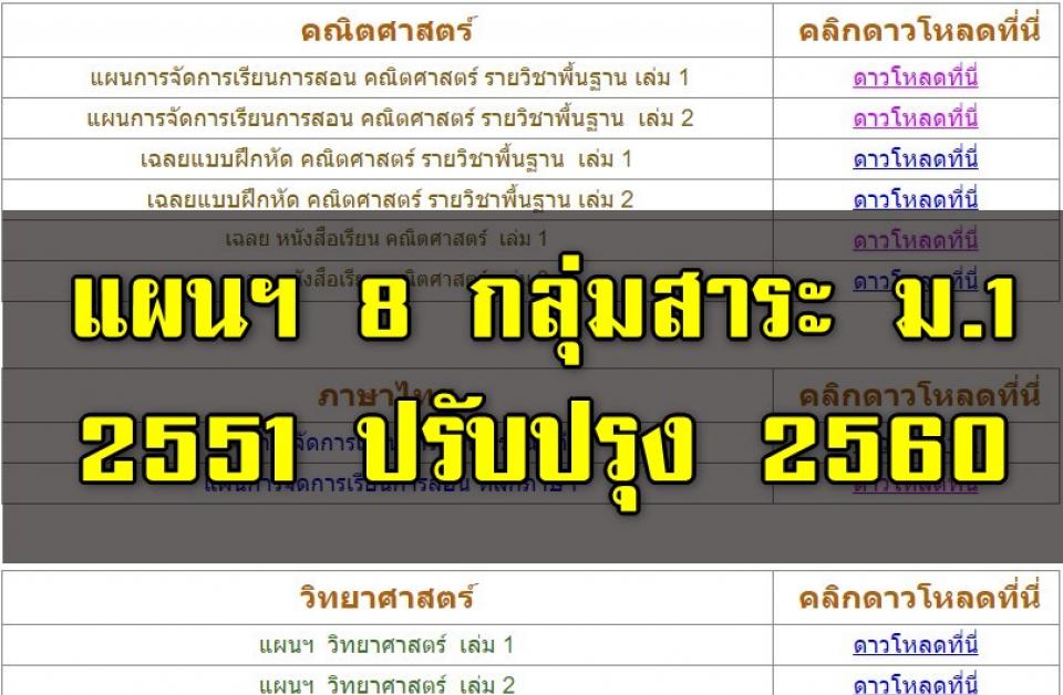 แผนฯ 8 กลุ่มสาระ ม.1 หลักสูตร 2551 ปรับปรุง 2560