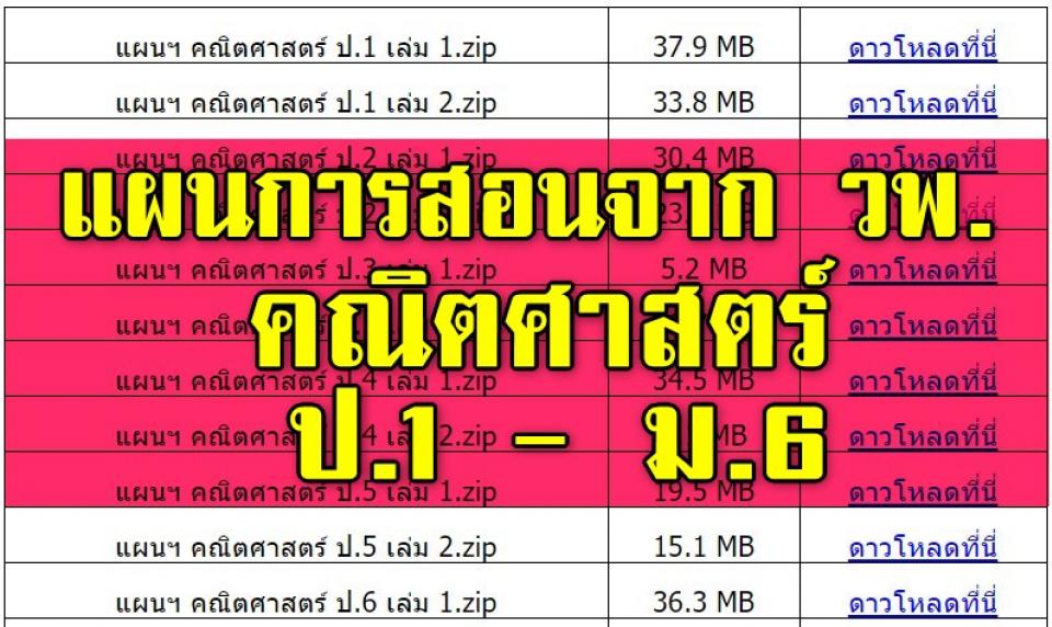 แผนการสอนจาก วพ. กลุ่มสาระคณิตศาสตร์ ป.1 - ม.6