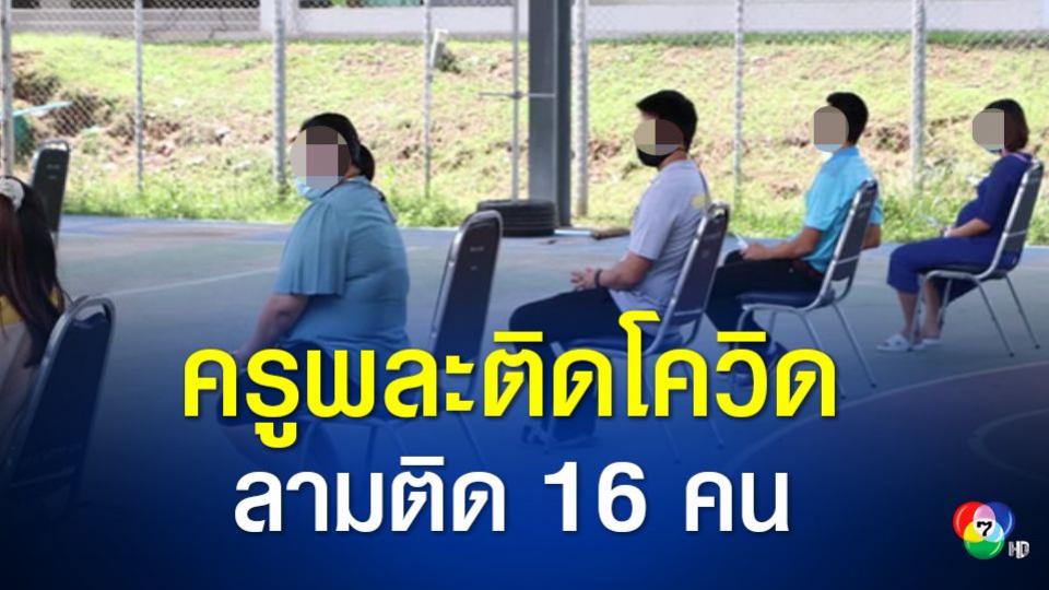 ม.ราชภัฎกาญจนบุรีสั่งปิดเรียน-เลื่อนสอบ ครูพละติดโควิดลามติด 16 คน