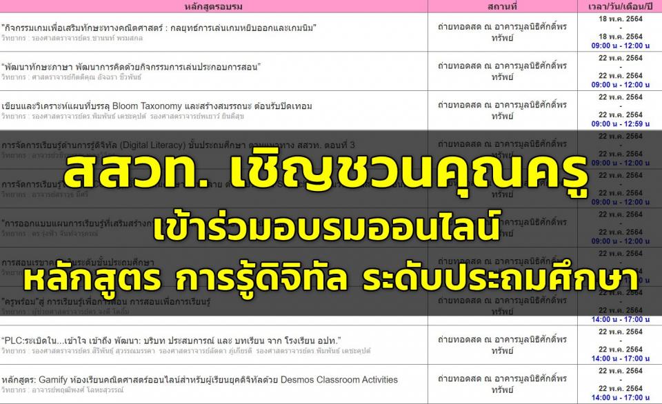 สสวท. เชิญชวนคุณครูเข้าร่วมอบรมออนไลน์ กับหลักสูตร การรู้ดิจิทัล ระดับประถมศึกษา และ โค้ดดิ้งด้วยโปรแกรม Scratch