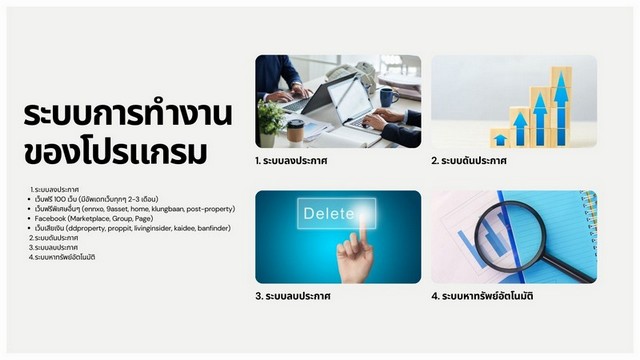 โปรแกรมลงประกาศอสังหา 100 เว็บ | ลงประกาศอสังหาริมทรัพย์ 100 เว็บ พร้อมกัน เพียง 1,200 บาท/เดือน
