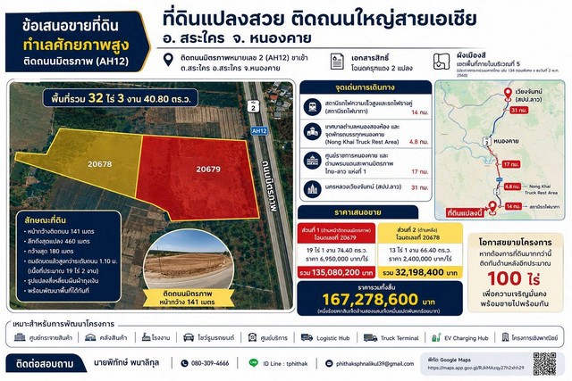 ขายที่ดินศักยภาพสูง 32 ไร่ 3 งาน 40.80 ตารางวา ติดถนนมิตรภาพ (AH12)  ตำบลสระใคร อำเภอสระใคร จังหวัดหนองคาย